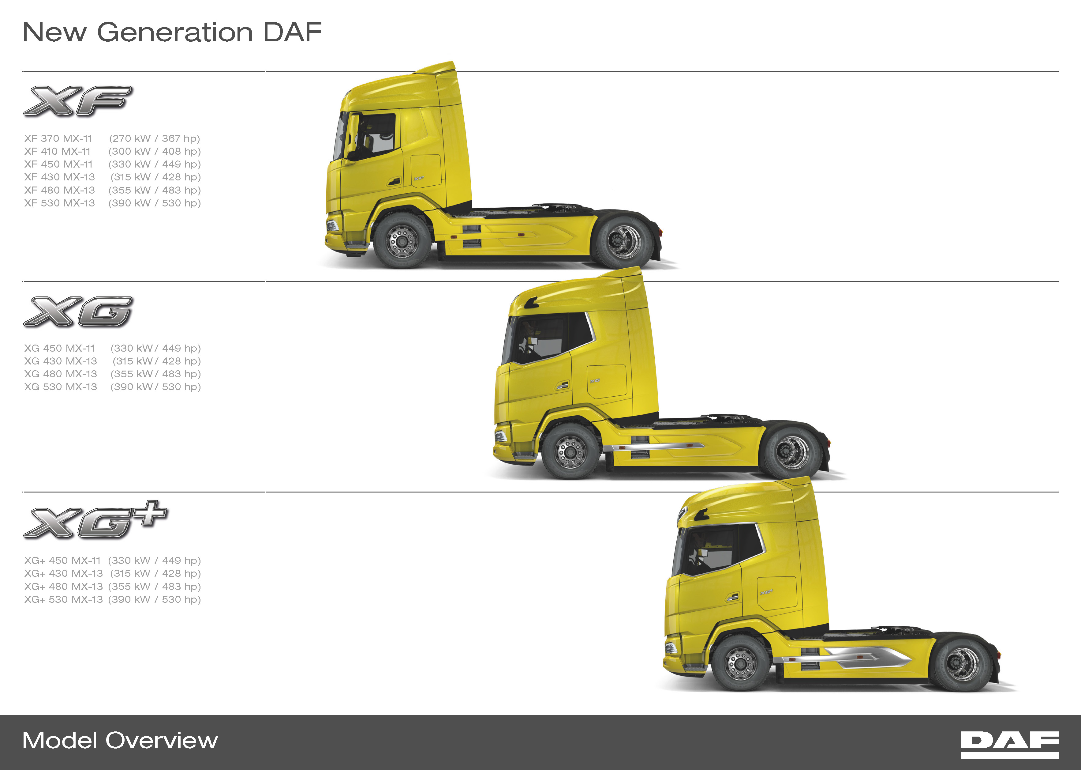 New DAF XG+530 4x2 for McGuire Transport 