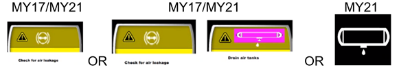 warning